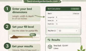 🌱 Soil Volume Calculator for Raised Garden Beds (Free Tool)